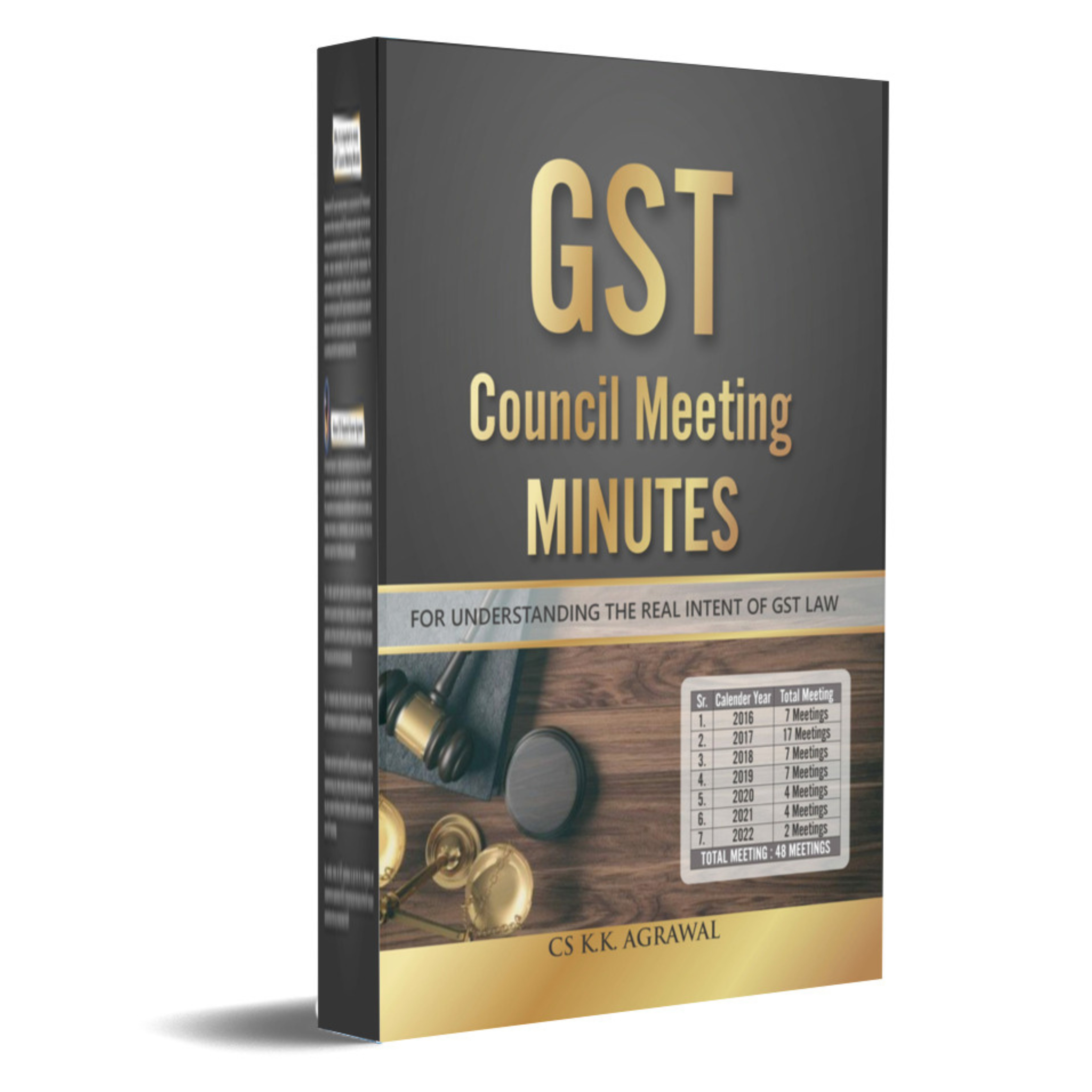 GST Council Meeting Minutes